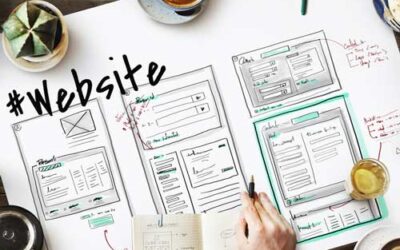 Costo de un Sitio Web en Chile: Todo lo que Necesitas Saber